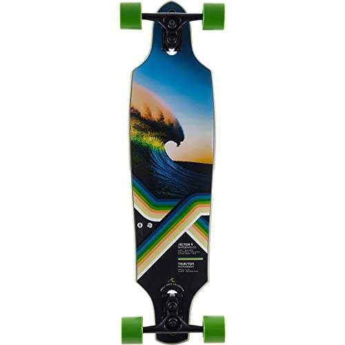 Sector 9 Roundhouse Roll Complete