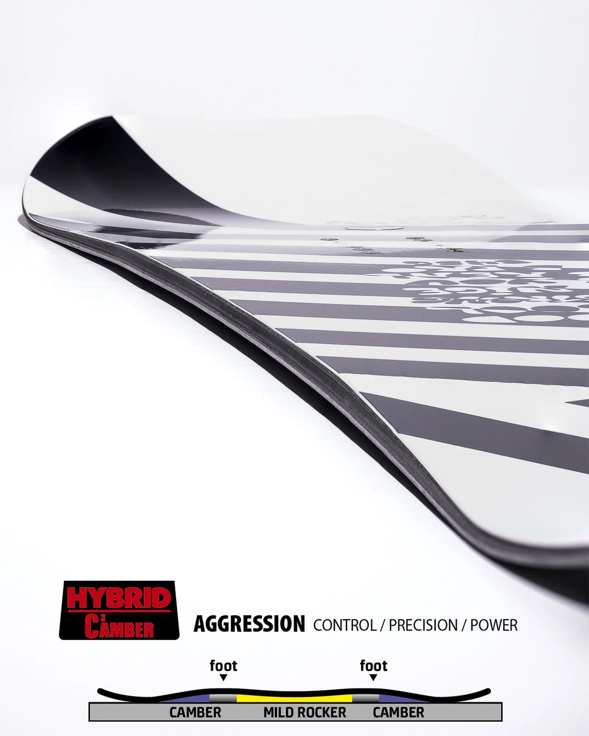 GNU Barrett Snowboard 2027 - contour profile