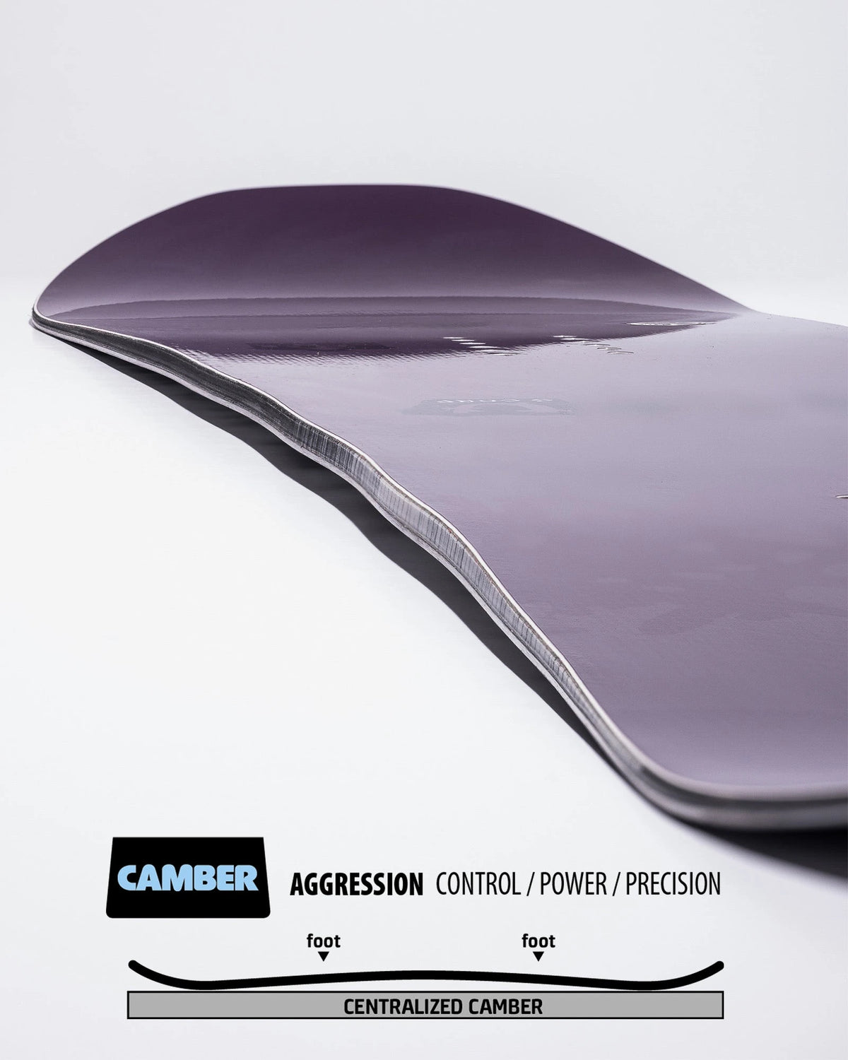 GNU Scorp Snowboard 2027 - contour profile