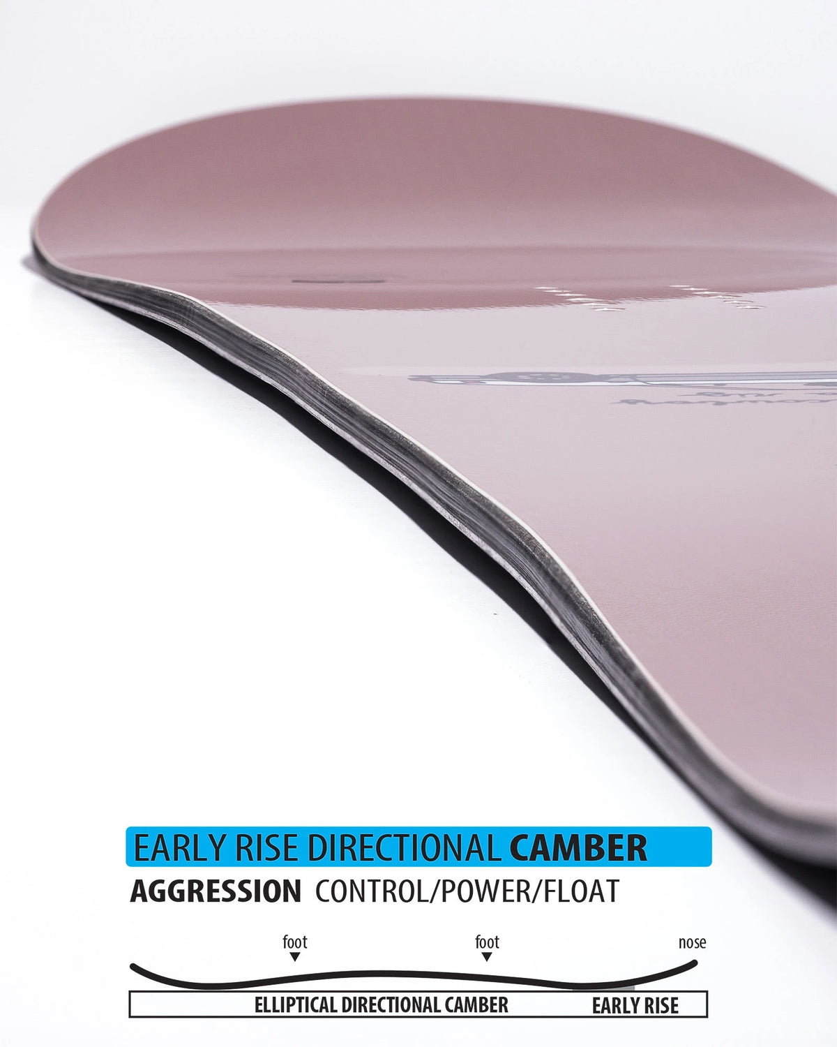 Lib Tech Lib Rig Snowboard 2027 - contour profile