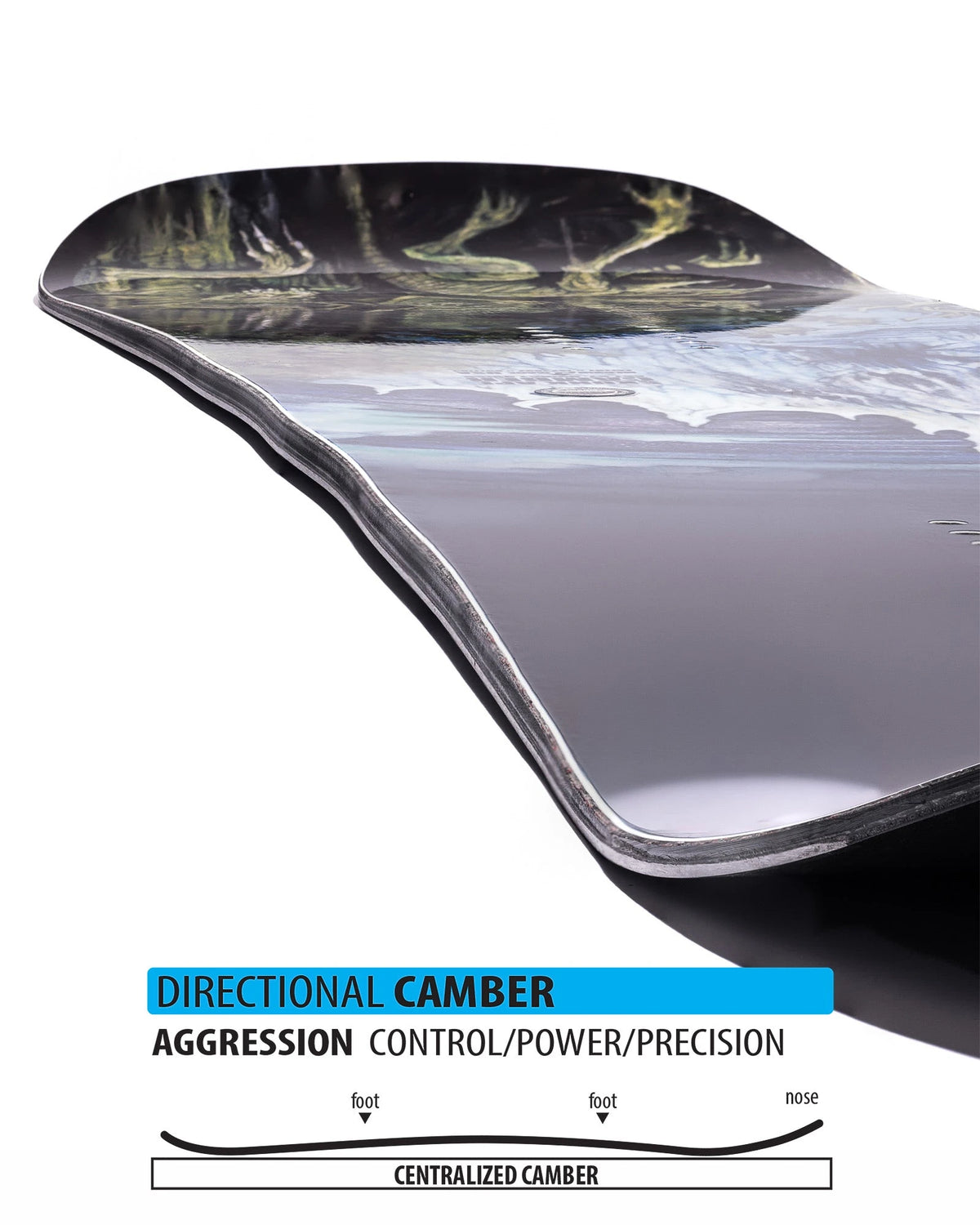 Lib Tech Skunk Ape Camber Snowboard 2027 - contour profile