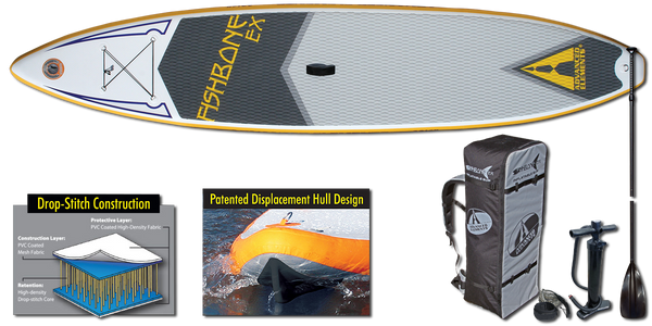 Advanced Elements Fishbone EX SUP w/ Paddle, Pump, Leash & Pack
