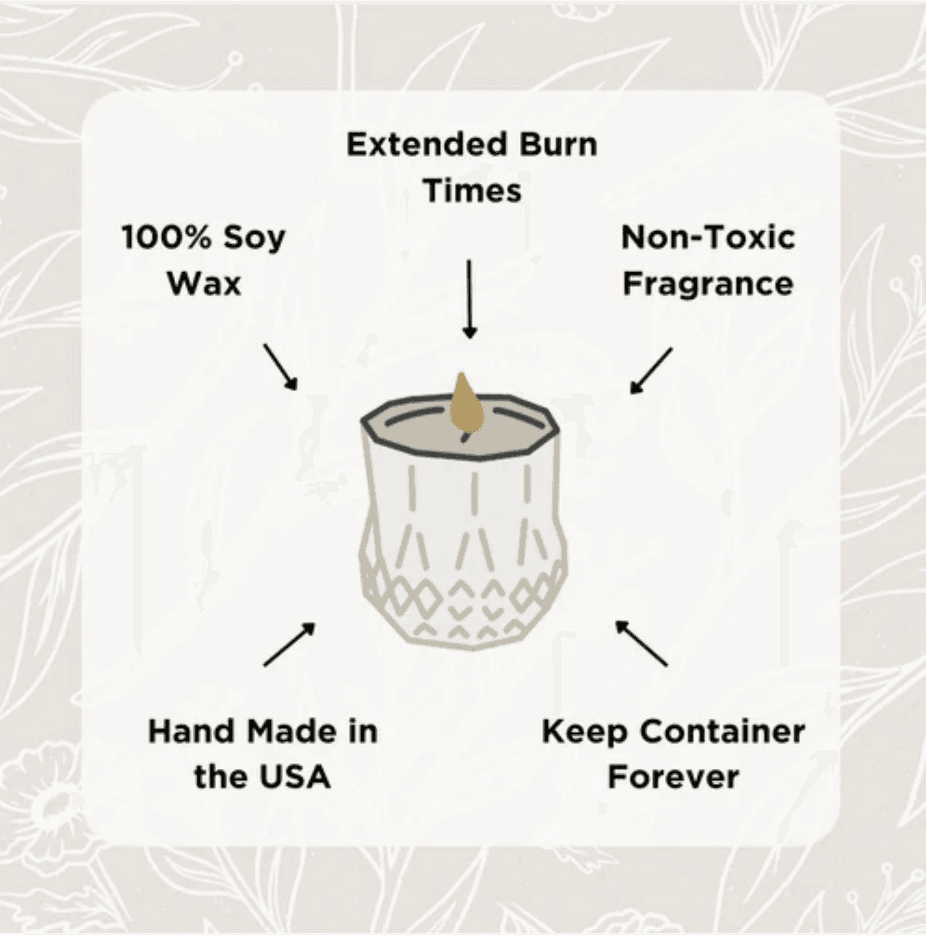 Hyggelight Candle - Edith - The Growing Candle