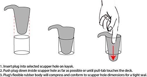 Perception Scupper Hole Plugs