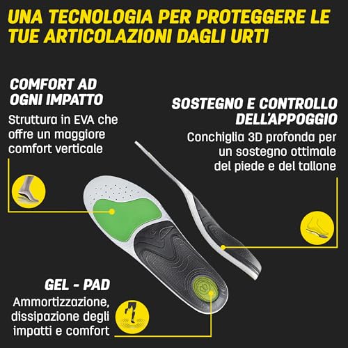 Sidas Footbed 3Feet Activ' Insoles