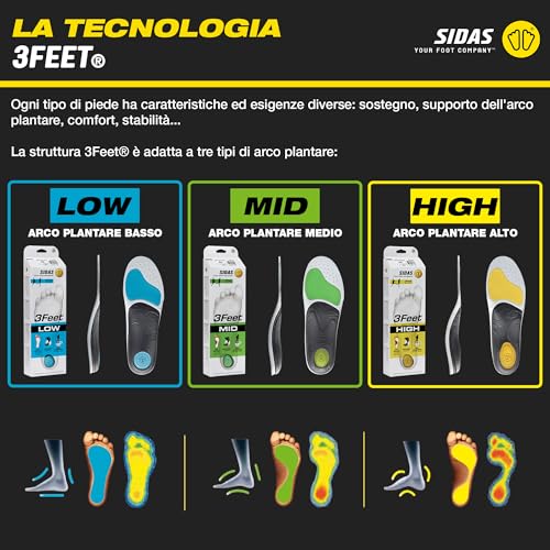 Sidas Footbed 3Feet Activ' Insoles