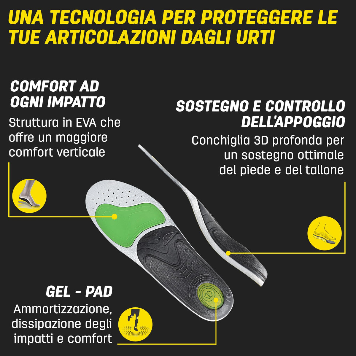 Sidas Footbed 3Feet Activ' Insoles