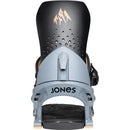 Jones Orion Snowboard Bindings – Freestyle All-Mountain Performance