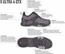 Salomon X Ultra 4 Men's Trail Hiking Shoe Gore Tex Men's Low Hiking Shoe