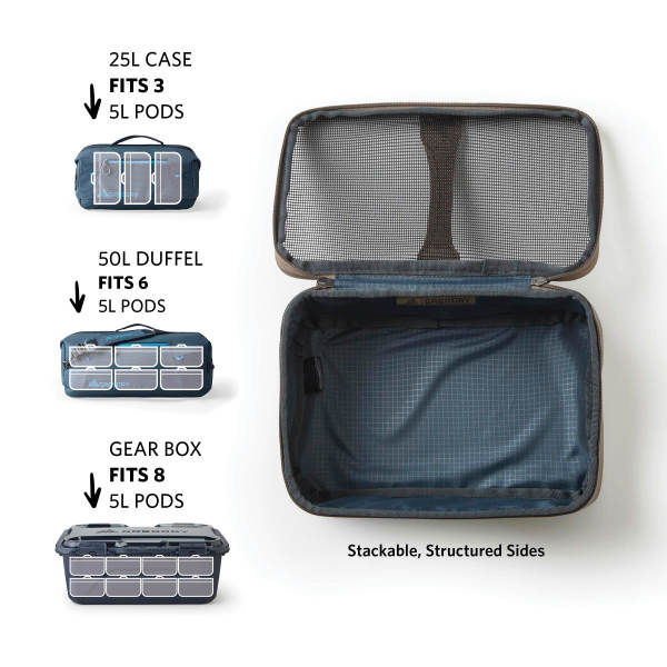 Gregory Alpaca Gear Pod - 5L