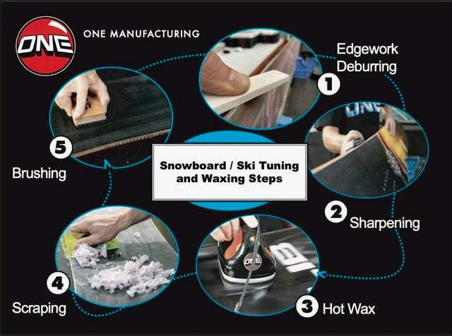 One Ball F-1 Graphite Additive - All Temp | 165g- Graphite Wax for Spring and Summer Snow Conditions