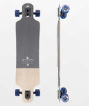 Sector 9 Meridian Rips Complete