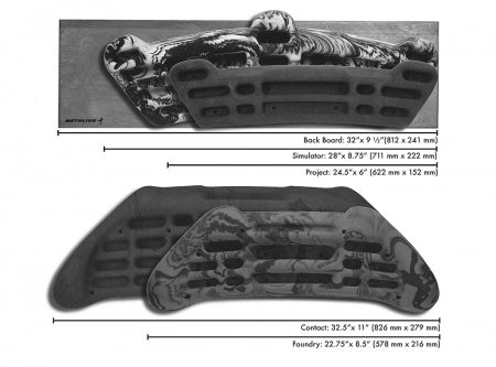 Metolius Foundry Training Board