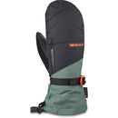 Dakine Leather Titan Mitt - Versatile, Insulated Gloves with Waterproof Protection and Removable Liner