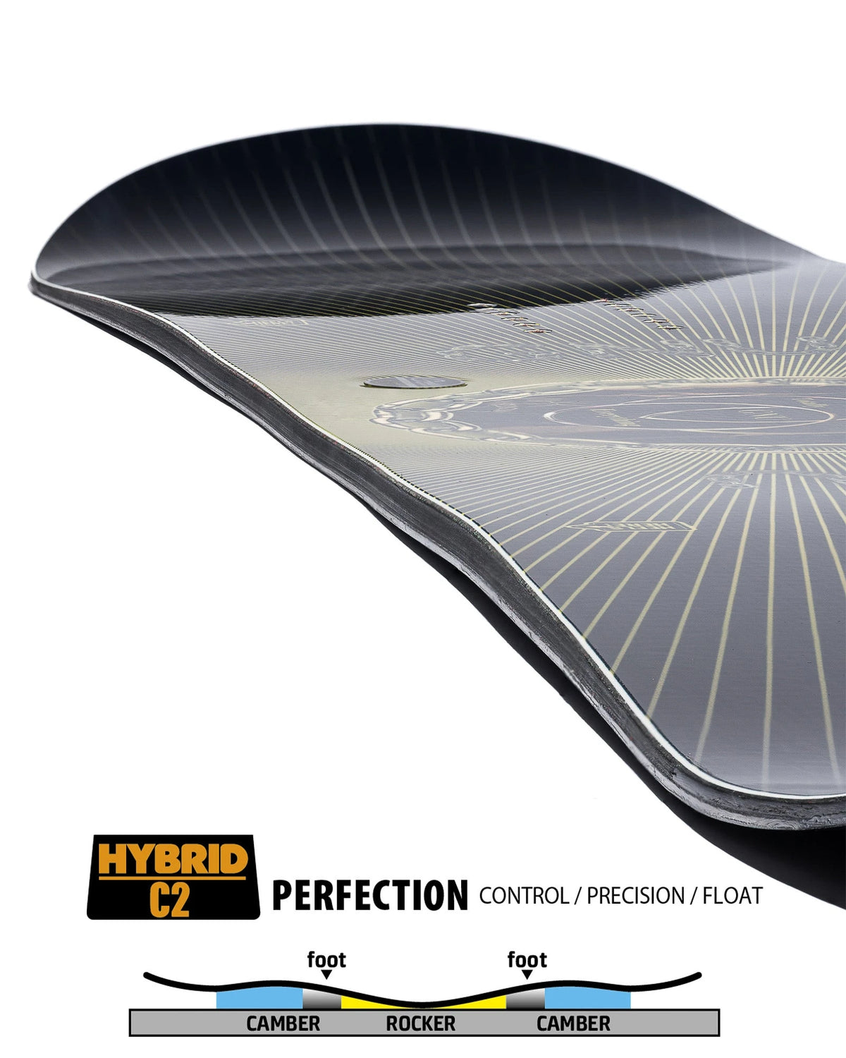 GNU T.R.E. Snowboard 2027 - contour profile