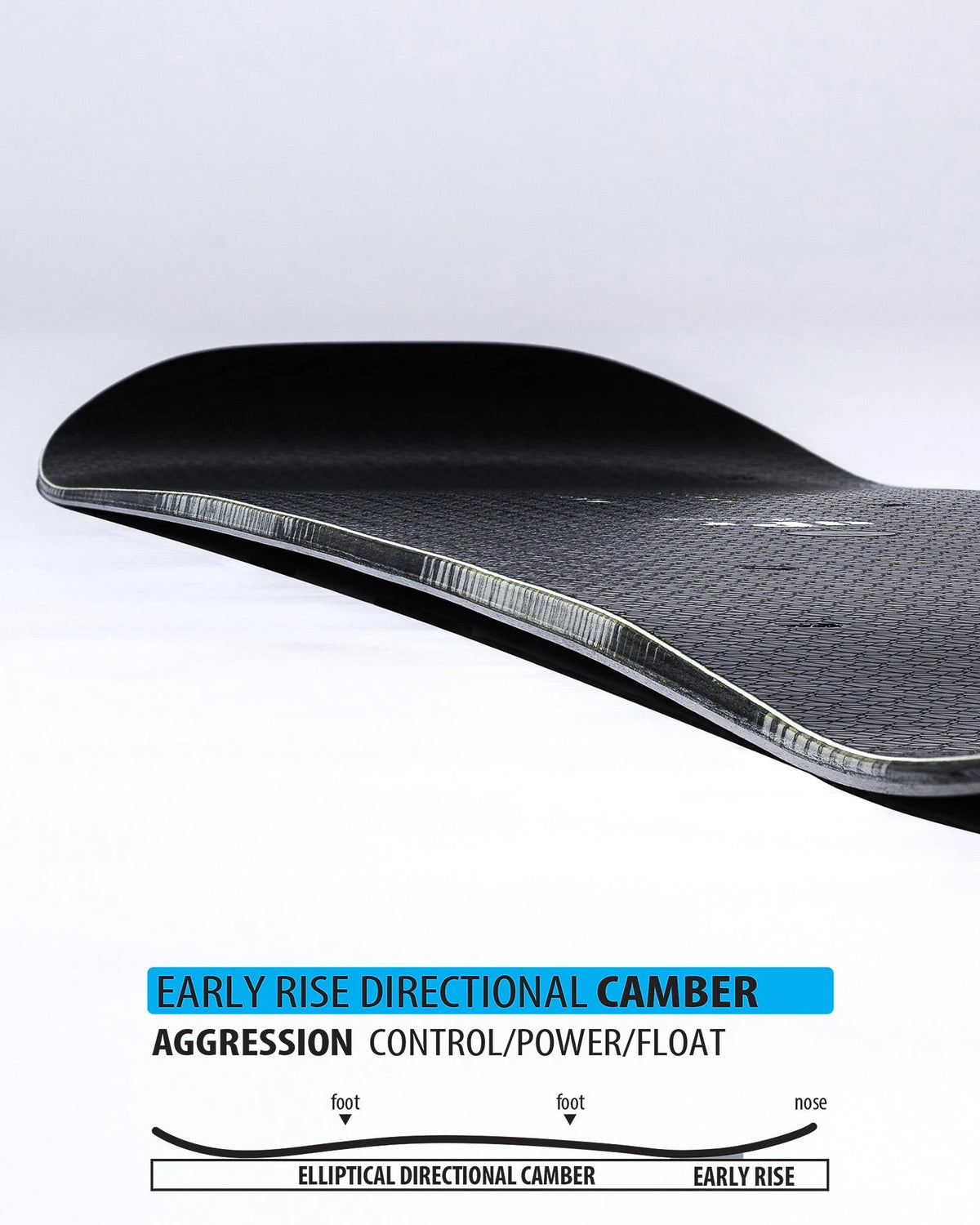 Lib Tech DPR Snowboard 2027 - contour profile