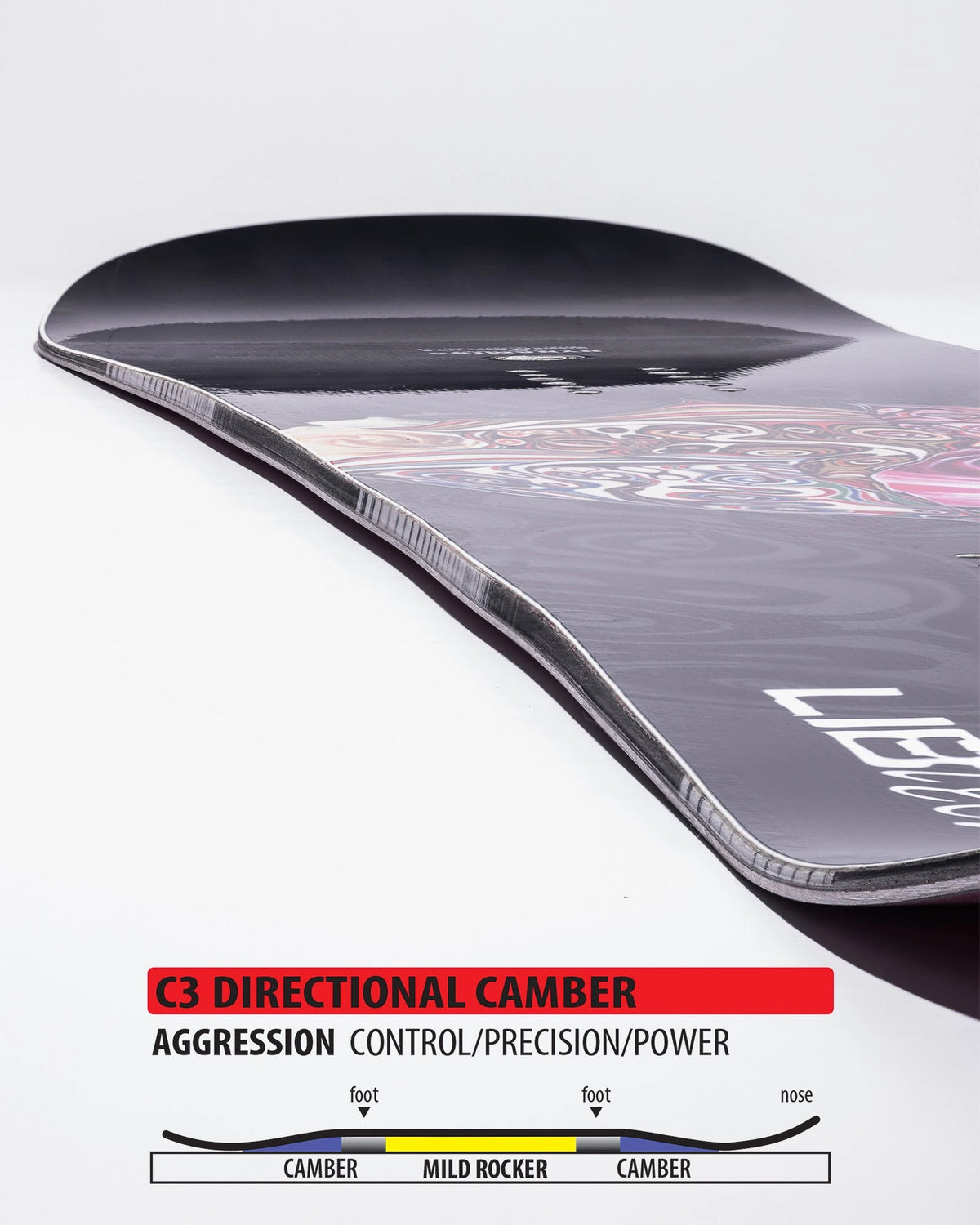 Lib Tech Dynamiss Snowboard 2027 - contour profile