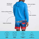 SAXX Droptemp Men's All Day Cooling Hoodie UPF 50 Hoodie Sun Shade Pullover - Saxx - Ridge & River