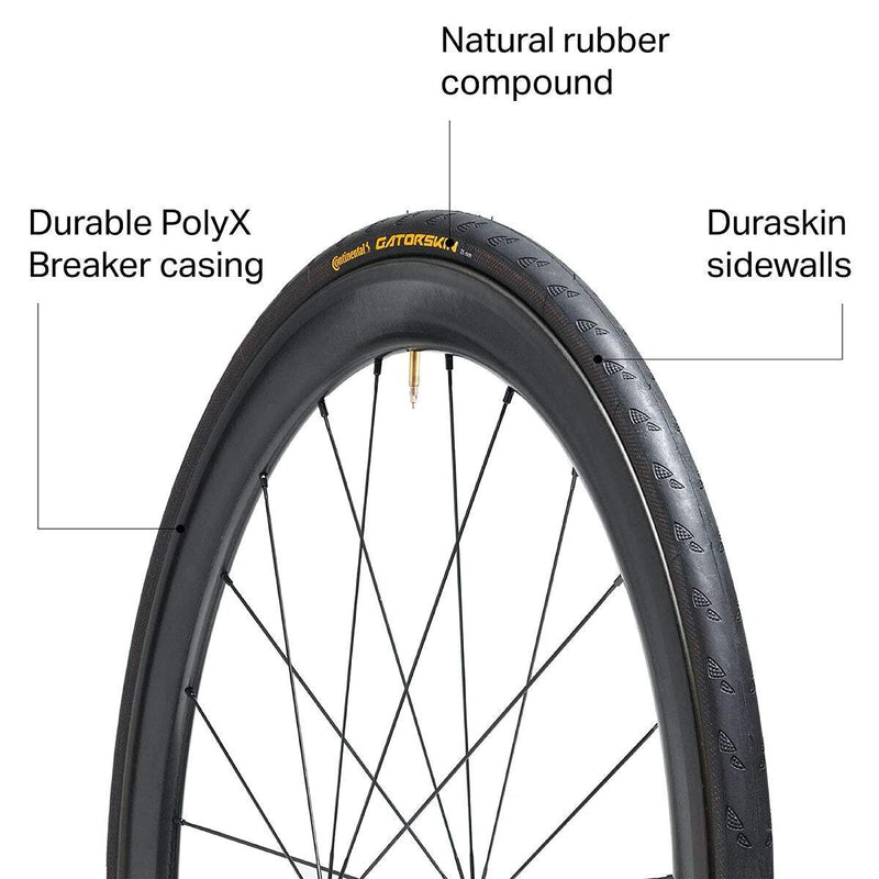 Continental gatorskin duraskin 2024 clincher bike tires