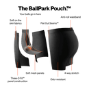 SAXX Ultra Super Soft Boxer Brief w/ The BallPark Pouch - Saxx - Ridge & River