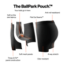 SAXX Sport 2 Life 2N1 7" Shorts Built in Liner w/ The BallPark Pouch - Saxx - Ridge & River